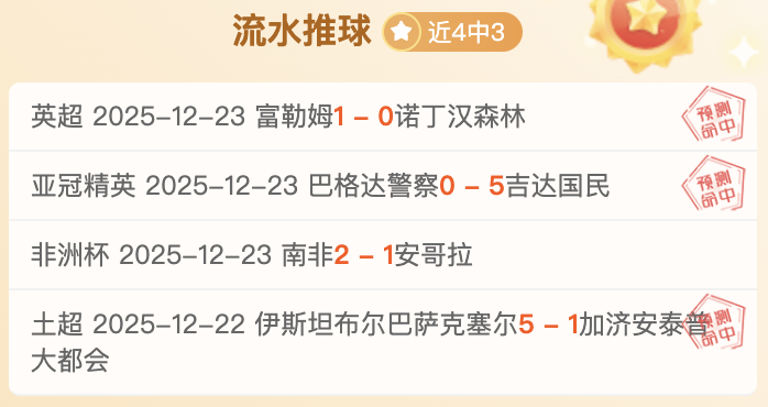 逆境突围,哈伊赫多如,何扭转往绩,B体育,B体育官网,B体育官方,B体育下载