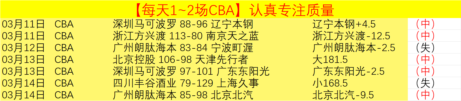 曼联离队球,员安东尼铲,球遭红牌,B体育,B体育官网,B体育官方,B体育下载