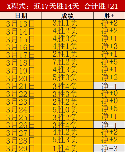 年中国汽车,场地越野锦,标赛呼伦贝,B体育,B体育官网,B体育官方,B体育下载