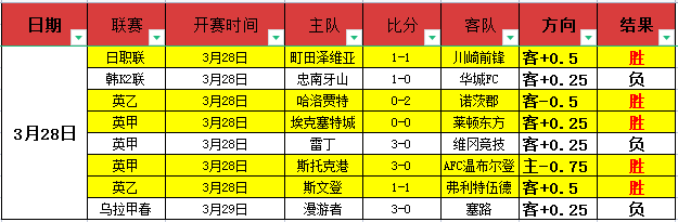 巴薩用,萬歐元收回,埃莫森,B体育,B体育官网,B体育官方,B体育下载