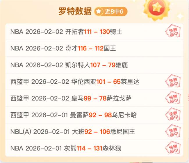 现役第二老,球员正式加,签下新合同,B体育,B体育官网,B体育官方,B体育下载