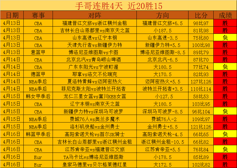 魔兽世界新,种族丰满造,型引装备穿,B体育,B体育官网,B体育官方,B体育下载