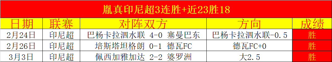 联分析蔚山,比分再中,今日专家推,B体育,B体育官网,B体育官方,B体育下载