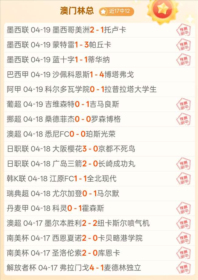 专栏,火热状态解,总分胜负详,B体育,B体育官网,B体育官方,B体育下载