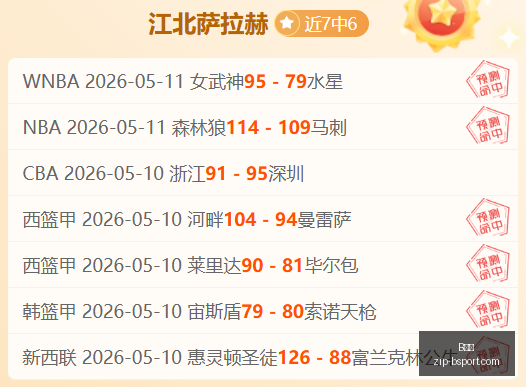 马刺半场惊,分狂潮,雷霆遭痛击,B体育官网,B体育直播,B体育下载,B体育App,B体育赛事