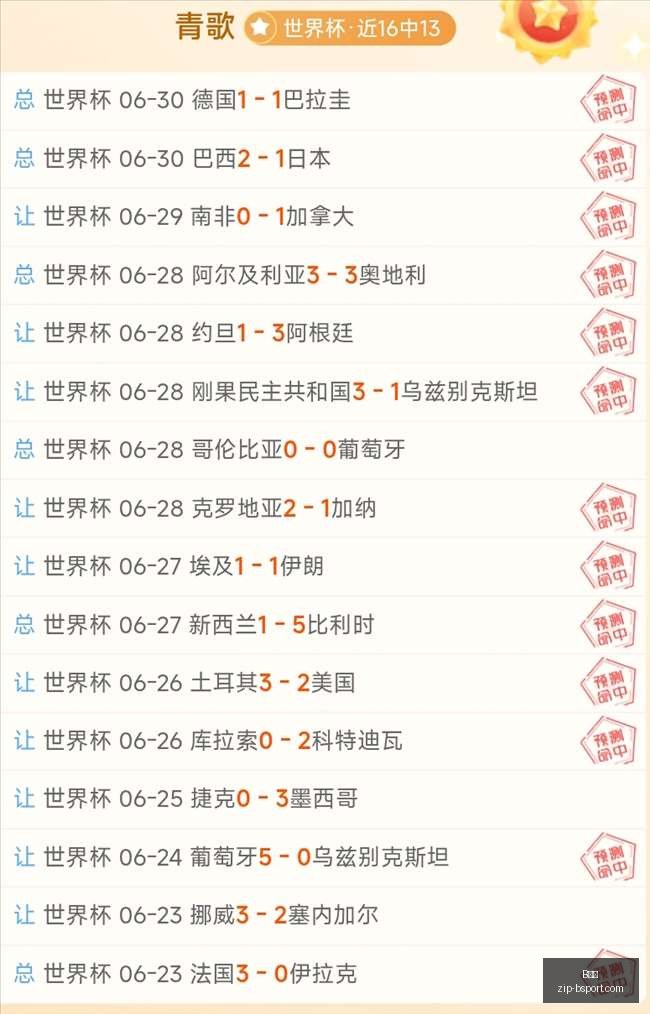 最新分析,昨日赛事回,哪些球队险,B体育官网,B体育直播,B体育下载,B体育App,B体育赛事