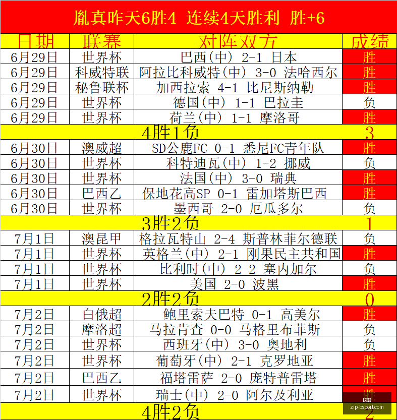 赛季焦点战,深圳青年队,主场挑战南,B体育官网,B体育直播,B体育下载,B体育App,B体育赛事