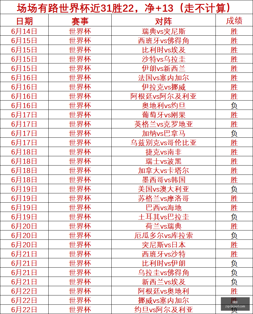 澳门黑熊激,战勇士,时赛事前瞻,B体育官网,B体育直播,B体育下载,B体育App,B体育赛事