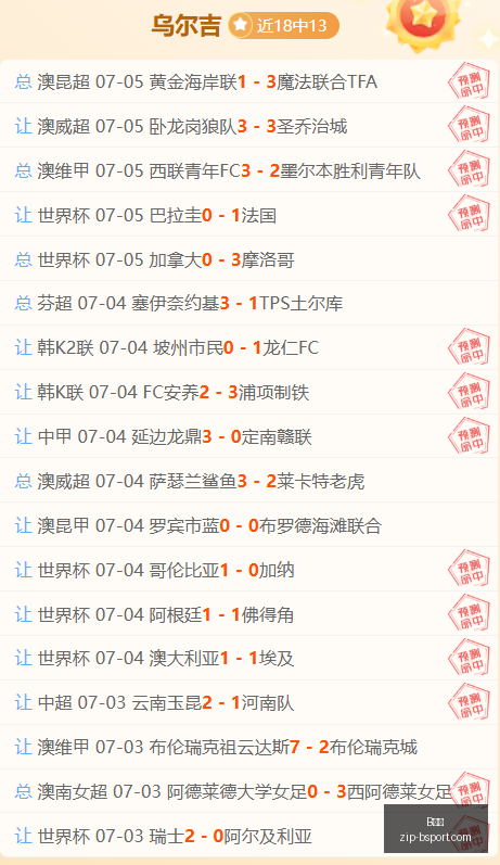 战队过度依,赖上单分析,夺冠隐忧与,B体育官网,B体育直播,B体育下载,B体育App,B体育赛事
