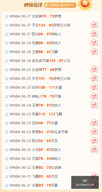 激战,场全胜终极,情报解读,B体育官网,B体育直播,B体育下载,B体育App,B体育赛事