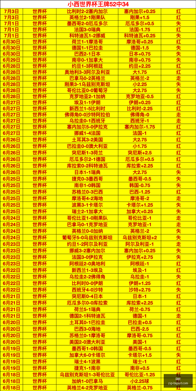 年早场焦点,阿波利斯能,否延续强势,B体育官网,B体育直播,B体育下载,B体育App,B体育赛事