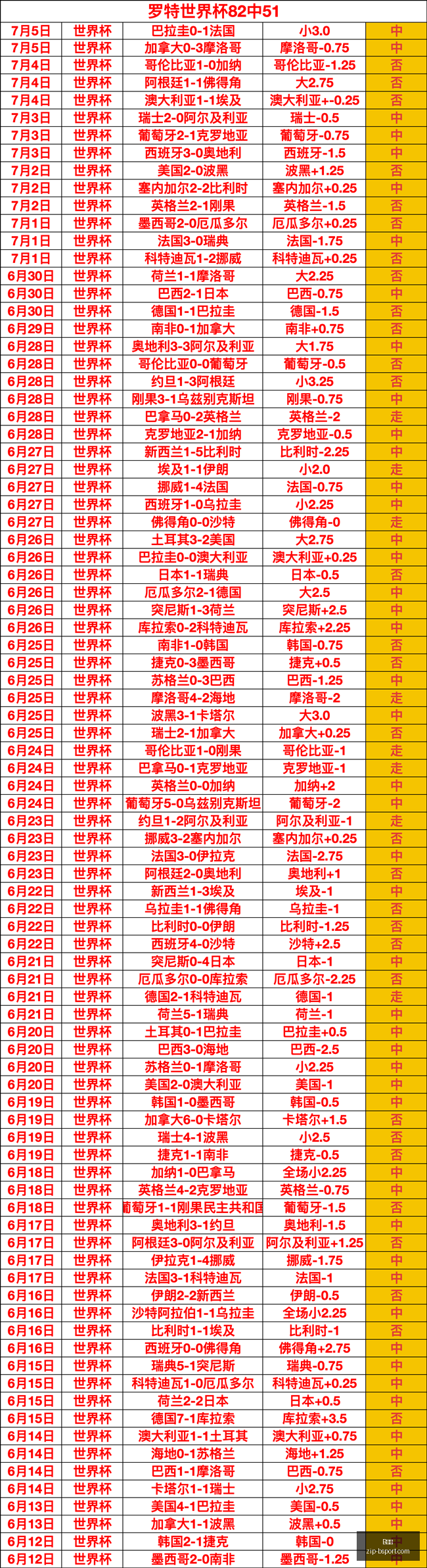 新西兰双战,告捷,公牛对决空,B体育官网,B体育直播,B体育下载,B体育App,B体育赛事