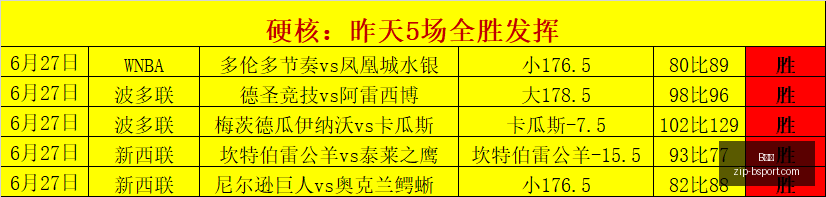 赛季对决解,奥厄沙尔克,数据对比终,B体育官网,B体育直播,B体育下载,B体育App,B体育赛事