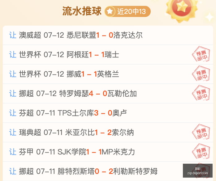 最新战报,四战全胜,胜态势,B体育官网,B体育直播,B体育下载,B体育App,B体育赛事