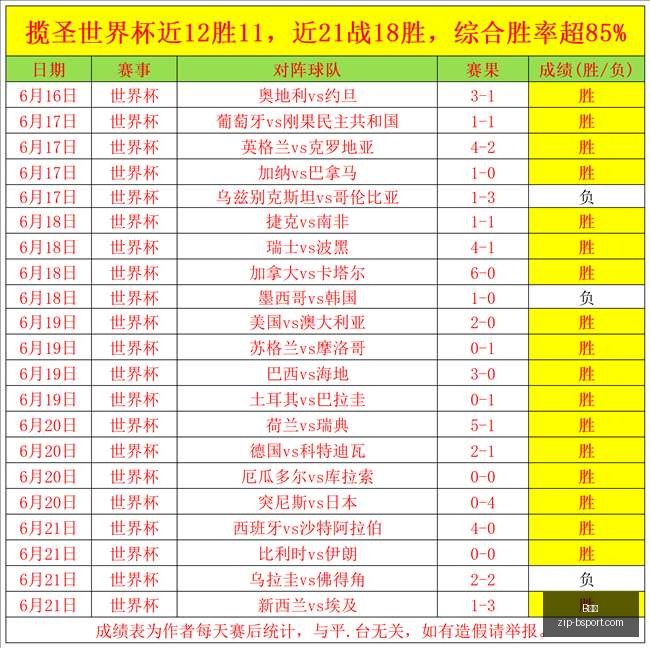 厄瓜多尔甲,级联赛,连胜,B体育官网,B体育直播,B体育下载,B体育App,B体育赛事
