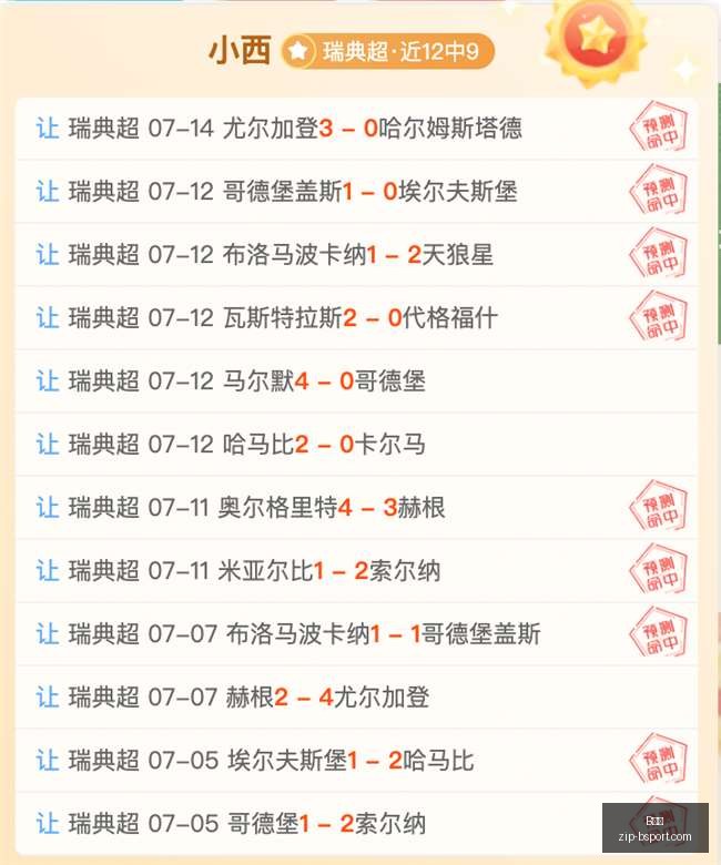 赛季早场战,绩盘点,火力全开,B体育官网,B体育直播,B体育下载,B体育App,B体育赛事