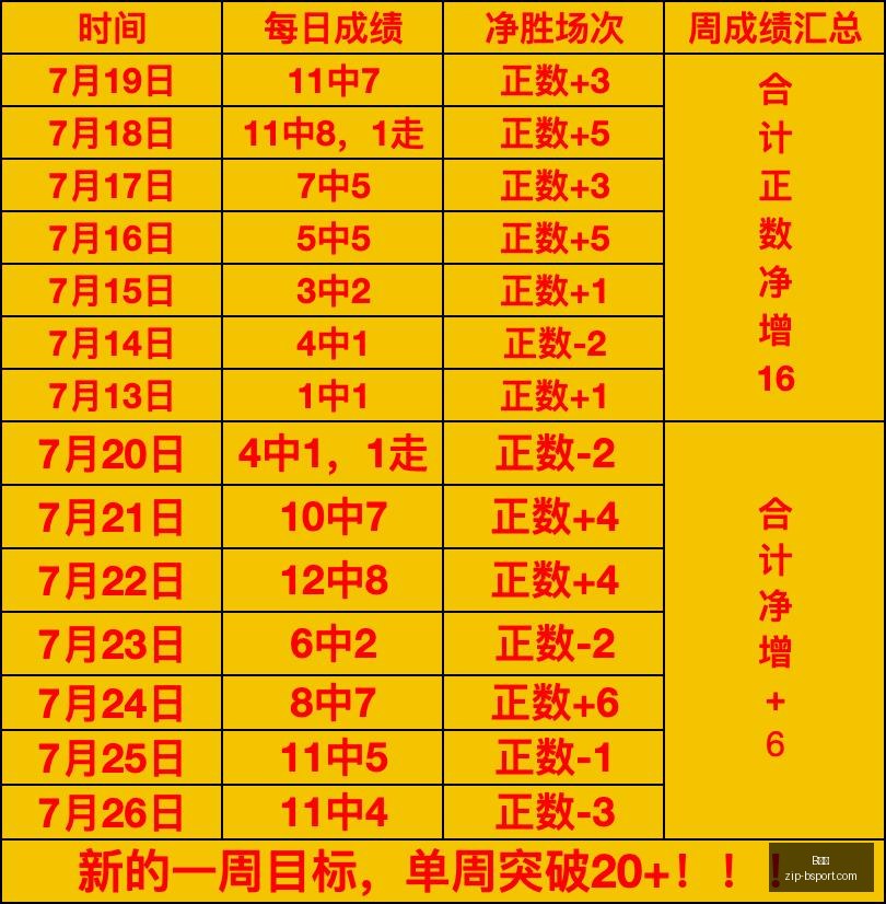 夏窗解读,中日德兰三,线升级大贝,B体育官网,B体育直播,B体育下载,B体育App,B体育赛事
