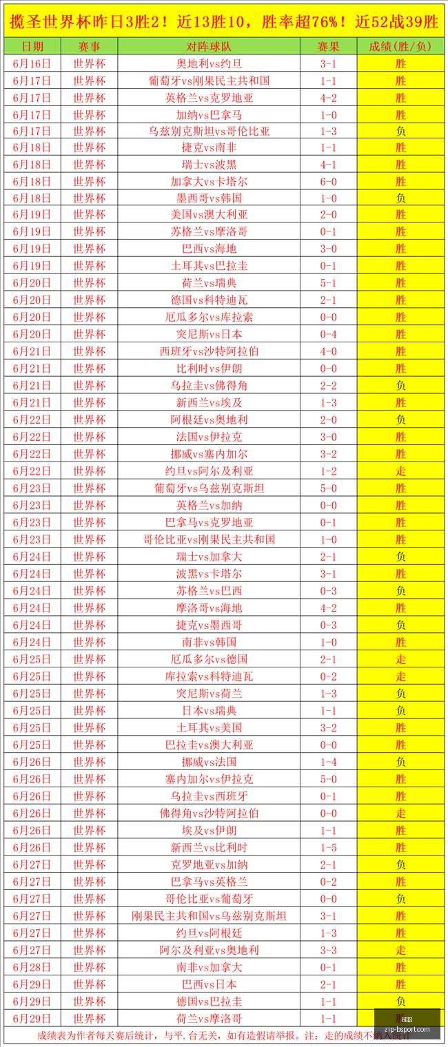 赛季前瞻,主队连败真,不堪一击的,B体育官网,B体育直播,B体育下载,B体育App,B体育赛事
