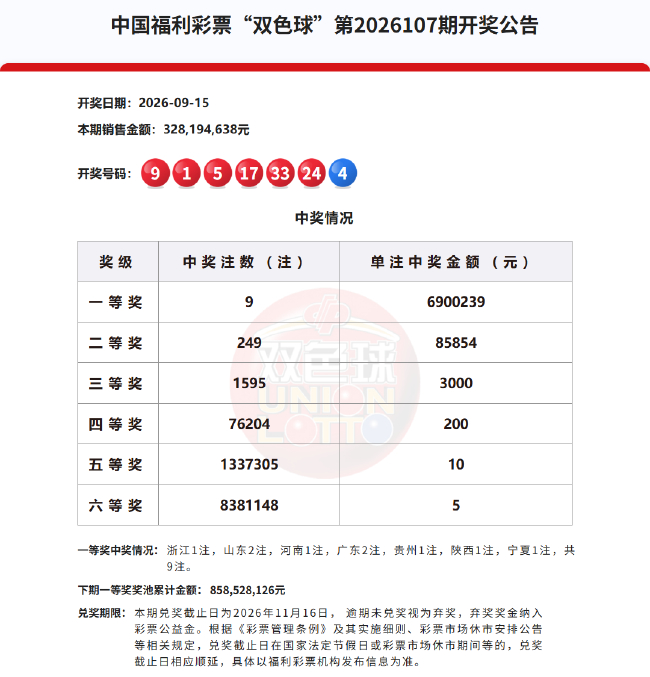 虚拟偶像与电竞联动,新潮流来袭