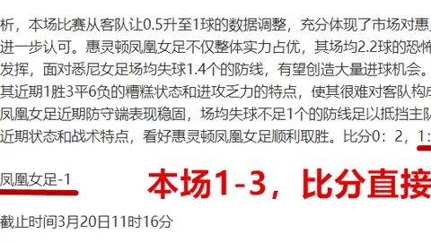 欧罗巴16强首回合分析：费伦茨专家预测阻强敌
