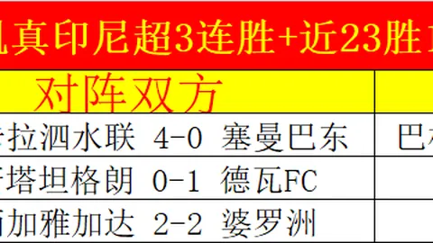 韩K联分析蔚山比分再中，今日专家推荐持续热击