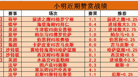 周三017亚冠二级：利雅胜利VS多哈国民专家质合分析推荐