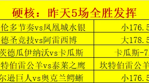 2026赛季对决解析：奥厄沙尔克04数据对比终极指南
