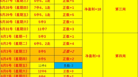 ：老虎队3连胜背后真相，实力派还是昙花一现终极指南