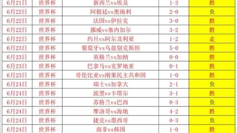 2026赛季前瞻B体育App：主队连败真相12胜8负，不堪一击的背后