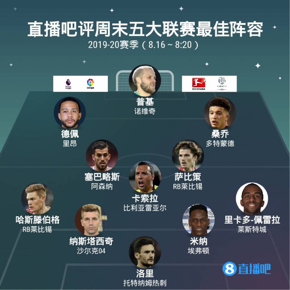 的点球绝技